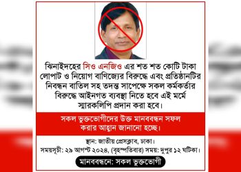 ঝিনাইদহের সিও এনজিও’র শত শত কোটি টাকা লোপাট ও নিয়োগ বাণিজ্য’র অভিযোগ।