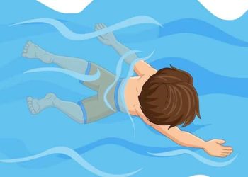 বাগেরহাটে পানিতে পড়ে এক শিশু মৃত্যু।