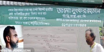 মানিকগঞ্জে সার্টিফিকেট ছাড়াই সার্বরোগের ডাক্তার; তথ্য চাইলে সাংবাদিককে হত্যার হুমকি।