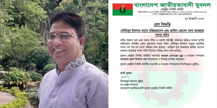 দলীয় সব পদ থেকে টাঙ্গাইল জেলা যুবদলের সদস্য সচিব বাবুকে বহিস্কার।