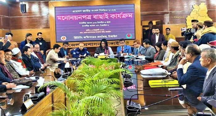 টাঙ্গাইলে ৪টি আসনে ১৯ জন প্রার্থীর মনোনয়ন পত্র বাতিল।