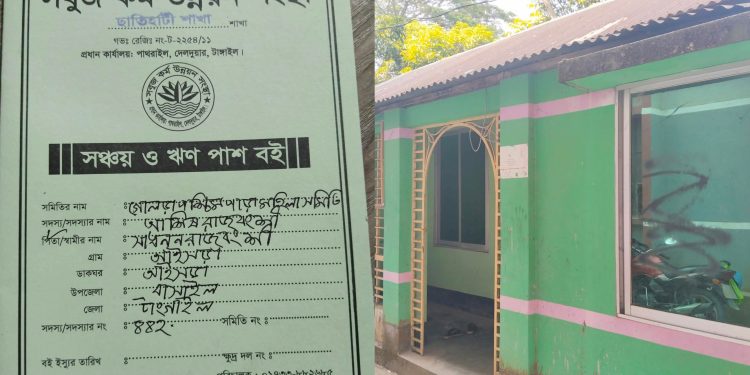 টাঙ্গাইলে অনুমোদন ছাড়াই চলছে এনজিওর ঋণ কার্যক্রম,নীরব ভুমিকায় সমাজসেবা কার্যালয়।